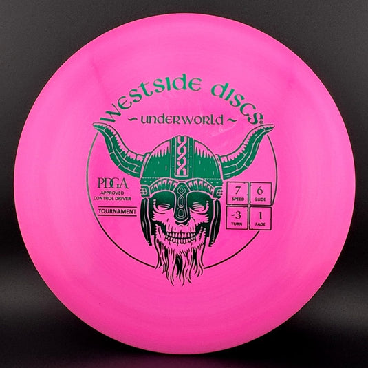 Tournament Underworld