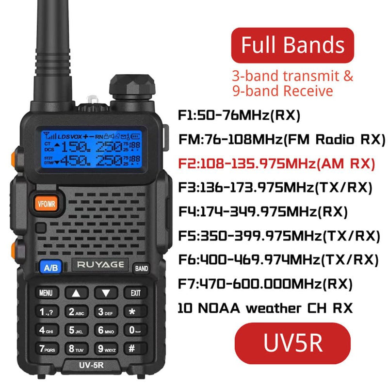 Load image into Gallery viewer, Ruyage Radio Analog Signal Walkie-Talkie(UV5R)
