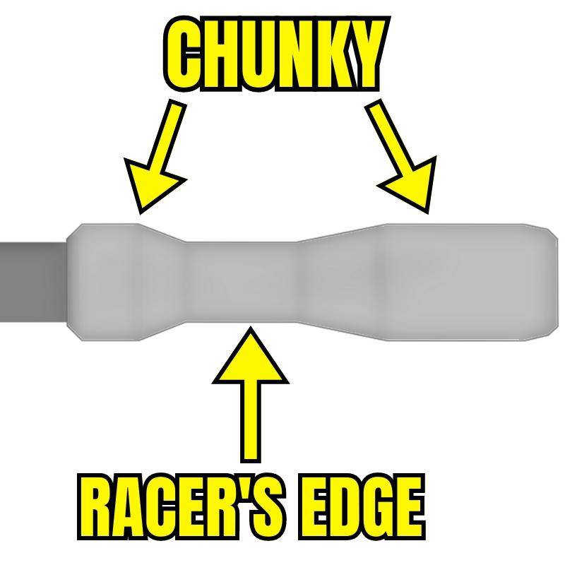 Load image into Gallery viewer, Fit CR (Chunky/Racer's Edge Combo)
