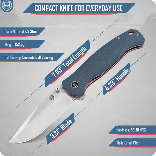 The Wrangler Folding Pocket Knife Giftset for Men and Women (Silver and Red)