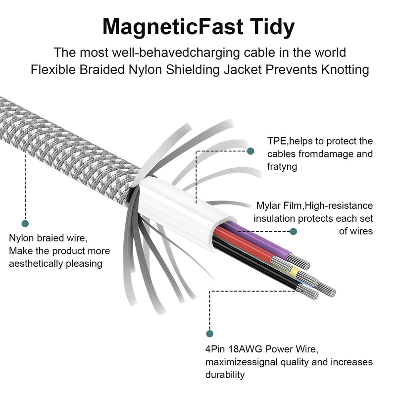 Load image into Gallery viewer, High Speed Gigabit &amp; 8K UHD Data Cable with Magnetic Cord
