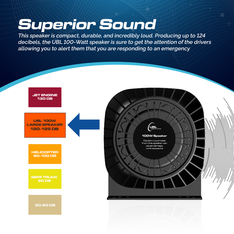Load image into Gallery viewer, UBL 100W Large Siren Speaker
