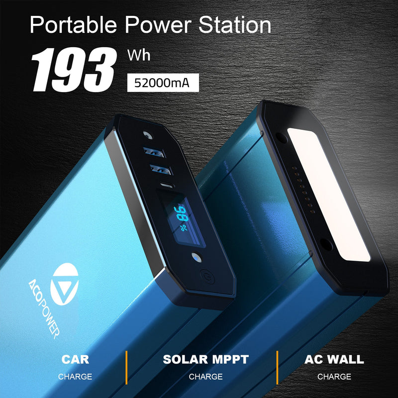 Load image into Gallery viewer, Acopower 193Wh Power Bank
