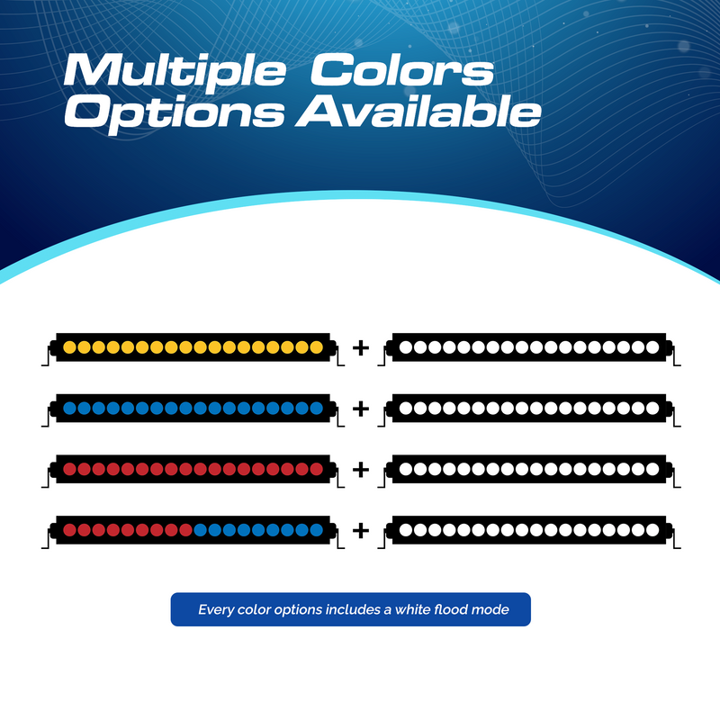 Load image into Gallery viewer, UBL Color Flood 2.0
