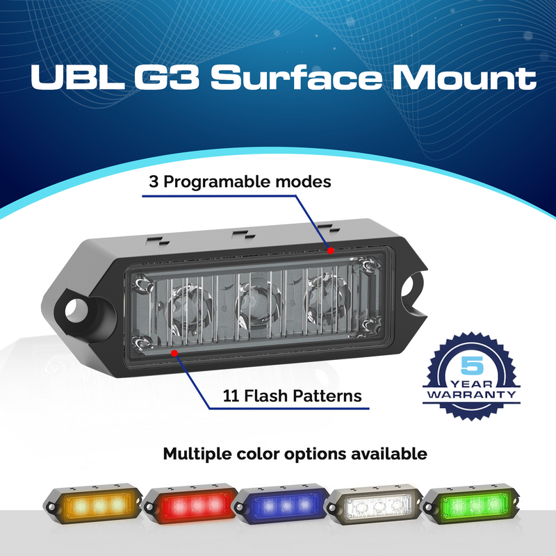 Load image into Gallery viewer, UBL G3 Surface Mount LED Grille Light
