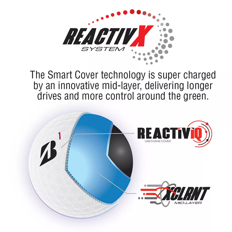 Load image into Gallery viewer, Bridgestone 2024 Tour B X Golf Balls
