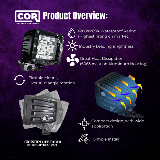 2" Heavy Duty LED Pod Light