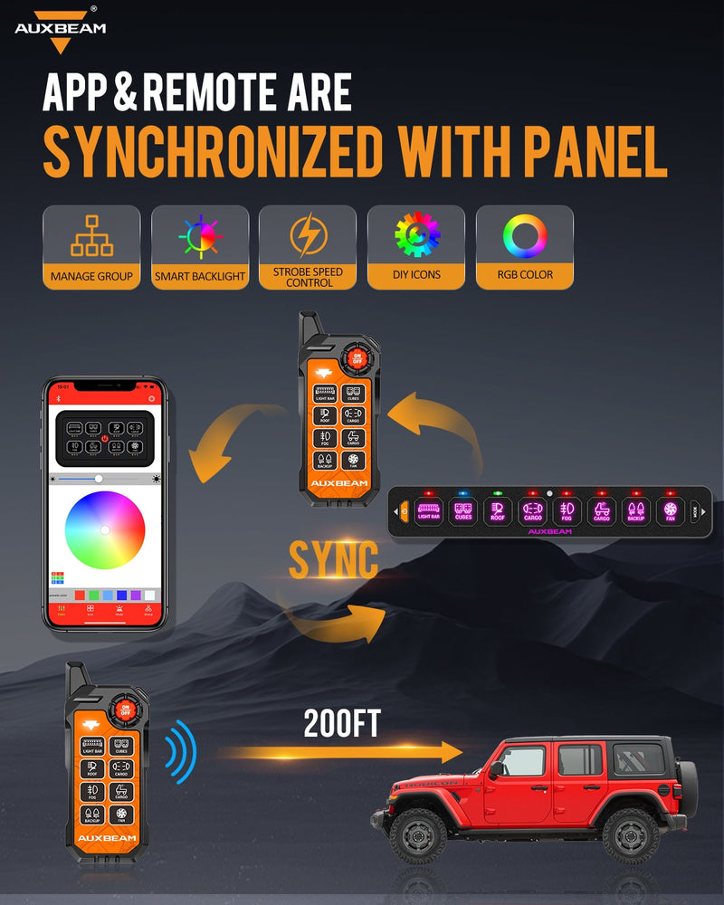 Load image into Gallery viewer, AS-800 RGB Slim Switch Panel with APP&amp;Remote Control, Toggle/ Momentary/ Pulsed Mode Supported(One-Sided Outlet)
