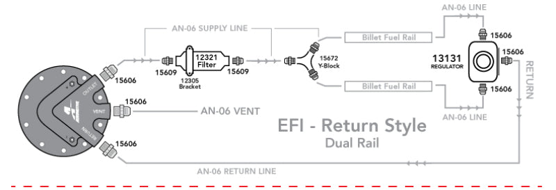 Load image into Gallery viewer, Aeromotive Phantom 340 Fuel System - Return Style w/ Y-Block 17164
