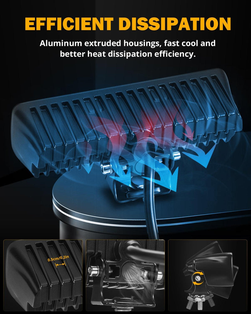 Load image into Gallery viewer, 6.3 Inch 60W 7200LM LED Light Bar Off Road Driving Light
