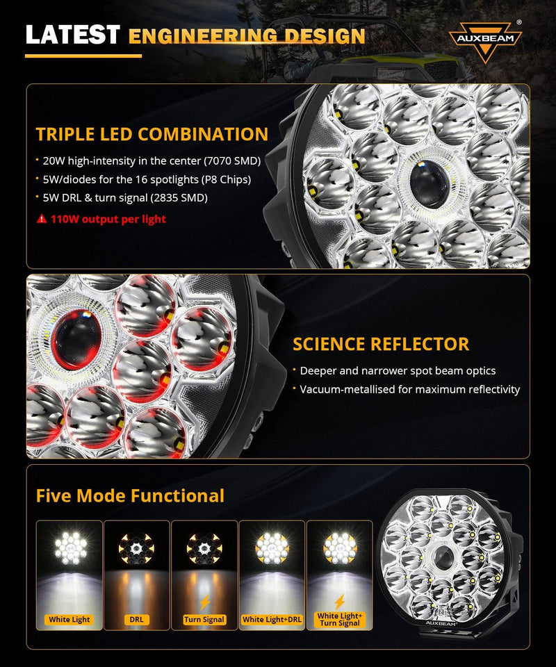 Load image into Gallery viewer, 360-Ultra Series 8.5 Inch 220W LED Spot Driving Light Off Road Lights with White DRL&amp;Amber Turn Signal Light
