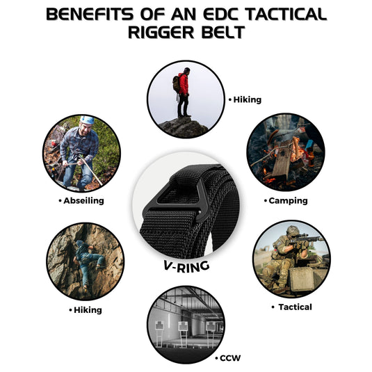 Quick Release Tactical Rigger Belt