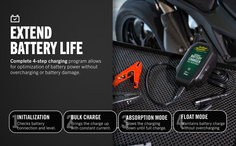 Load image into Gallery viewer, Battery Tender Junior 750mA 12V Battery Charger and Maintainer
