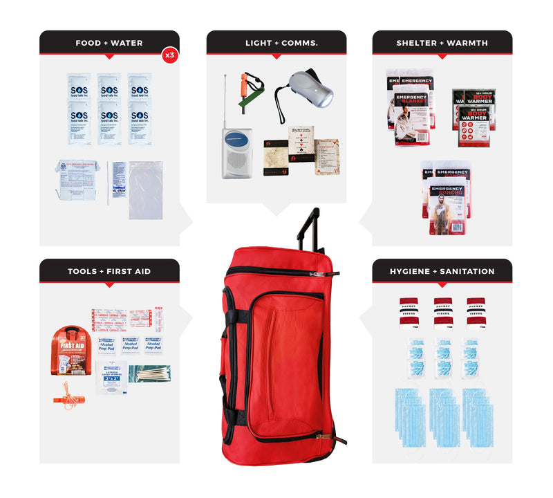 Load image into Gallery viewer, 3 Person Necessity Survival Kit, Rolling Bag
