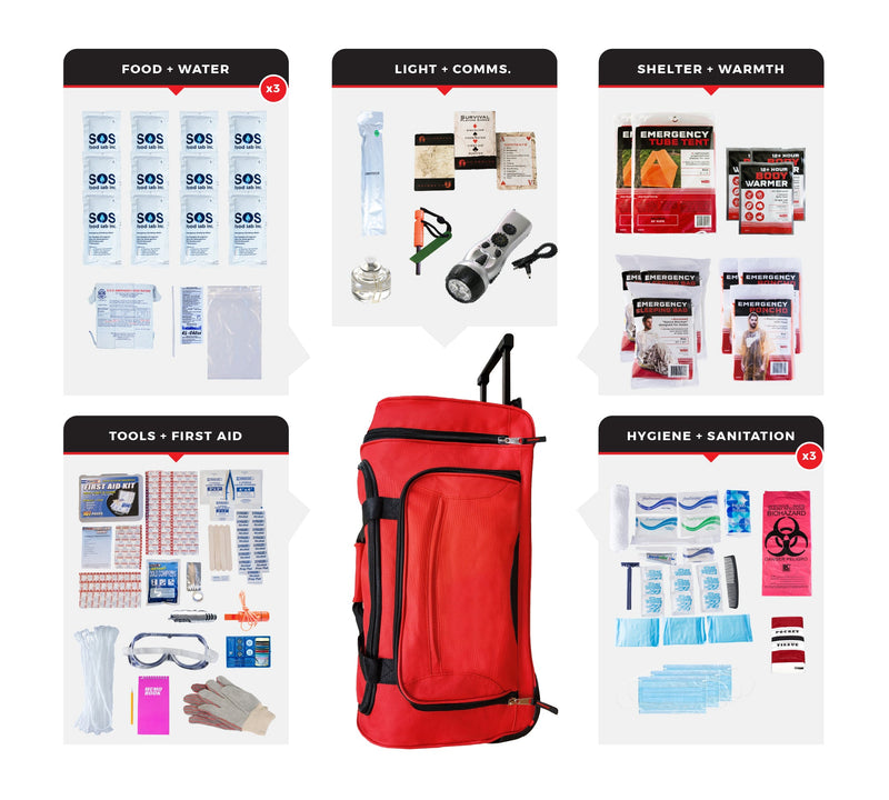 Load image into Gallery viewer, 3 Person Comfort Survival Kit, Rolling Bag

