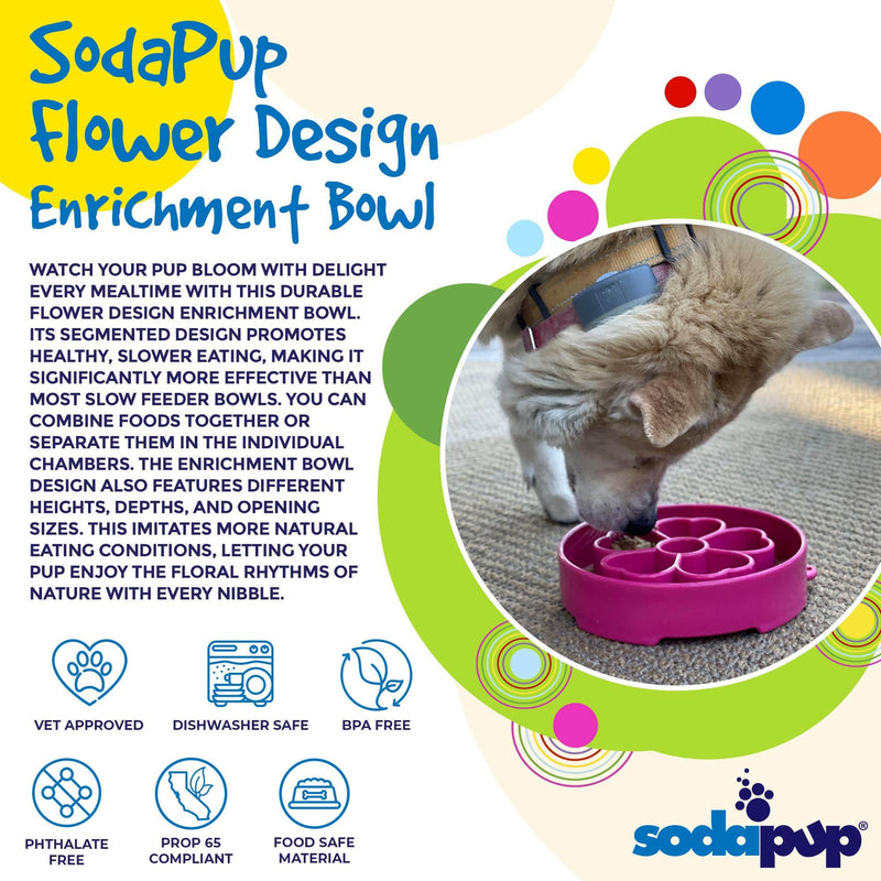 Load image into Gallery viewer, Flower eBowl Deep Slow Feeder Dog Bowl for Enrichment | USA Made

