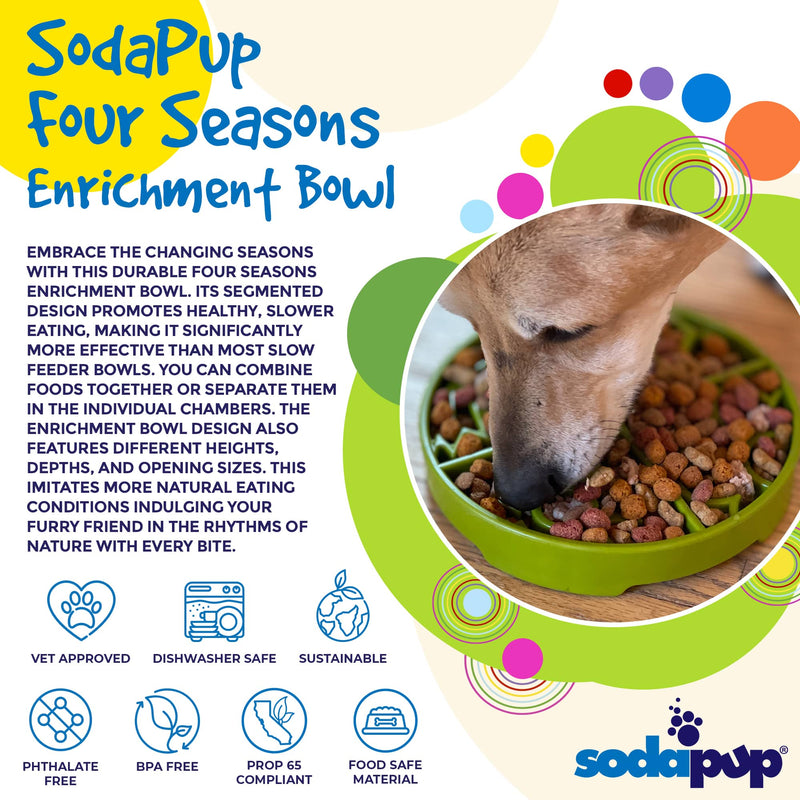 Load image into Gallery viewer, Four Seasons eTray - Shallow Slow Feeder Dog Bowl for Enrichment | USA Made
