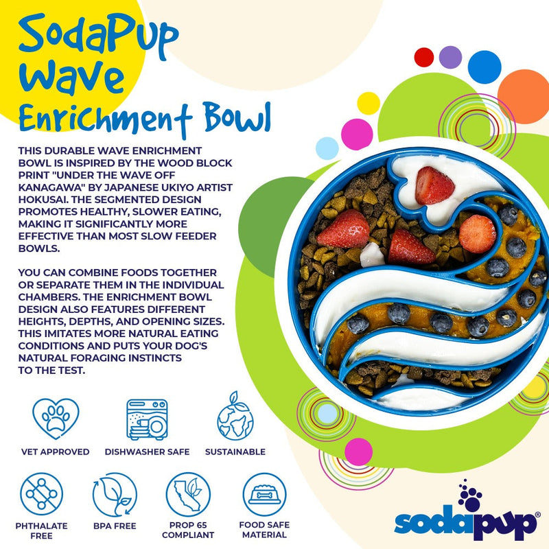 Load image into Gallery viewer, Wave eBowl Deep Slow Feeder Dog Bowl for Enrichment | Made in USA
