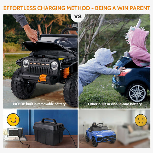 3-Speed Electric Ride-On SUV Truck for Kids with Remote Control and Parent Seat - 12V