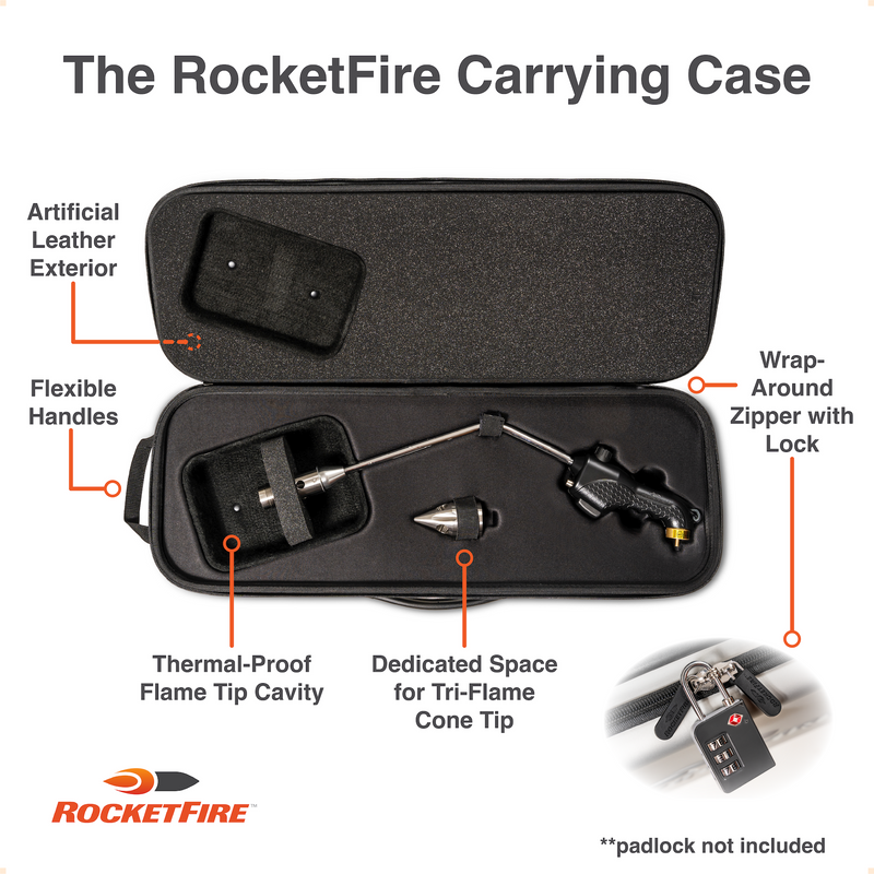 Load image into Gallery viewer, The RocketFire™ Torch
