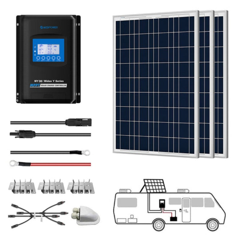 Load image into Gallery viewer, ACOPOWER 300W 12V Poly Solar RV Kits, 30A MPPT Charge Controller
