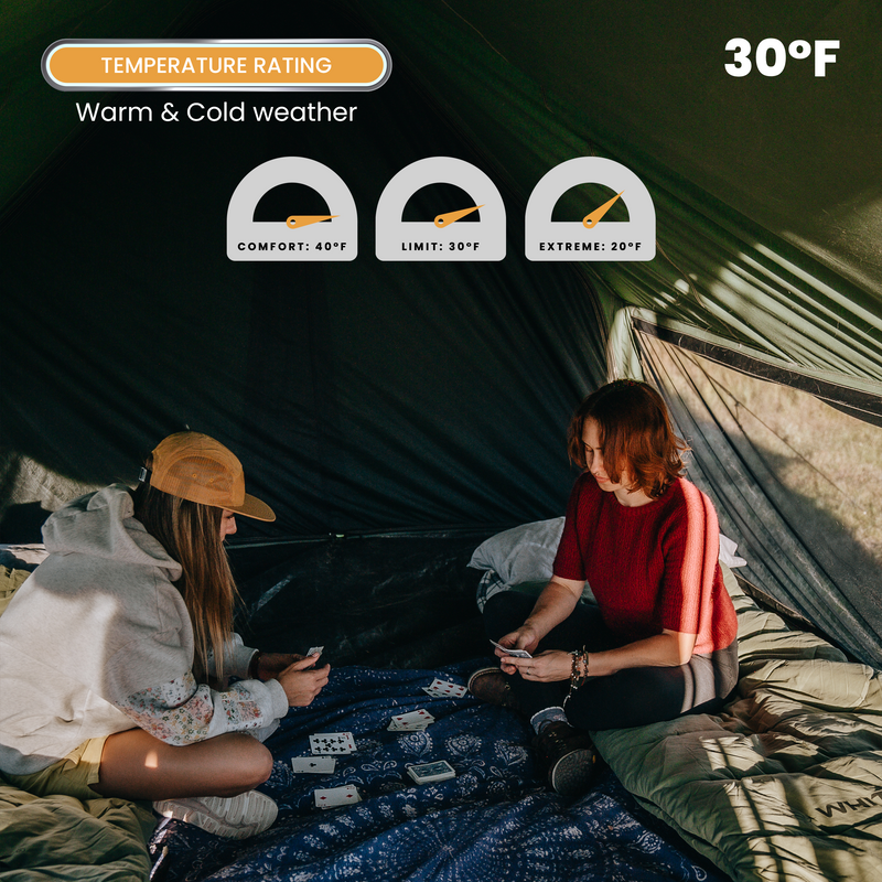 Load image into Gallery viewer, Slumbernest™ Sleeping bag  30°F
