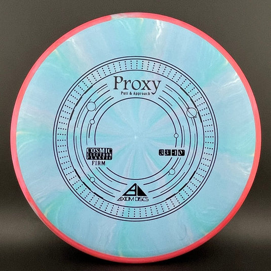 Cosmic Electron Firm Proxy