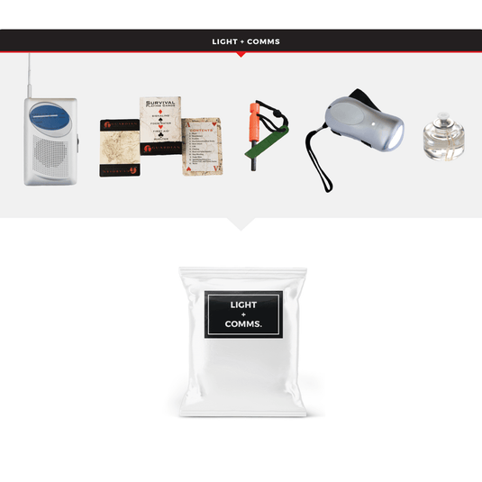 WSK Essential Survival Kit for Up To 6 People plus Dry Bag
