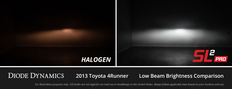 Load image into Gallery viewer, Diode Dynamics 9005/9011/H10 White SL2 Pro LED Bulb (one)
