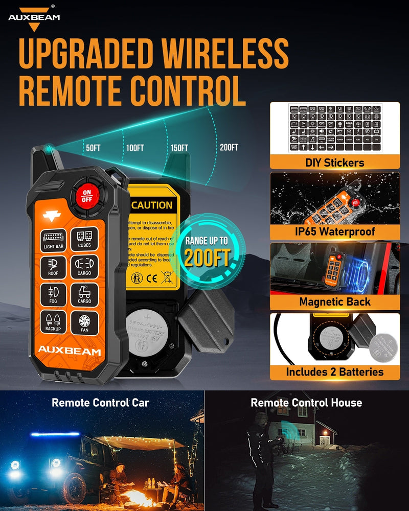 Load image into Gallery viewer, AS-800 RGB Slim Switch Panel with APP&amp;Remote Control, Toggle/ Momentary/ Pulsed Mode Supported(One-Sided Outlet)
