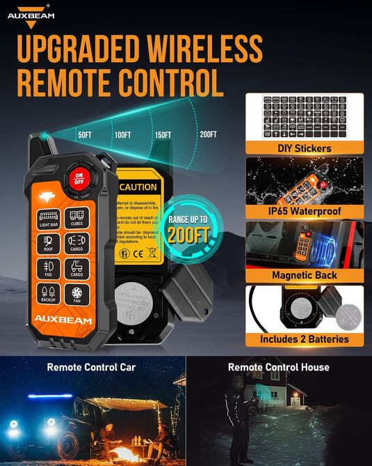 AS-800 RGB Slim Switch Panel with APP&Remote Control, Toggle/ Momentary/ Pulsed Mode Supported(One-Sided Outlet)