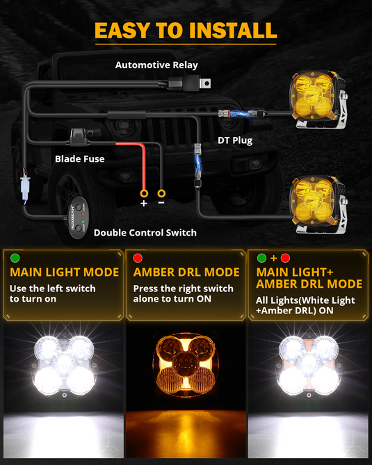 XP-ULTRA Series 4.5 Inch Combo Beam LED Pod Lights Off Road Lights with Amber DRL