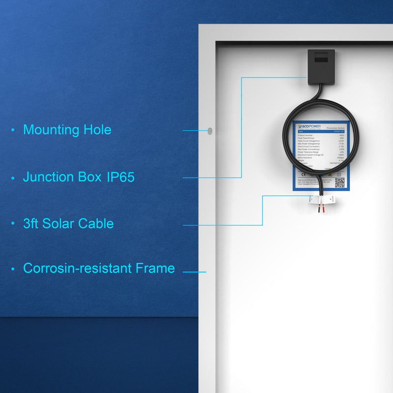 Load image into Gallery viewer, Acopower Poly Modules 35W
