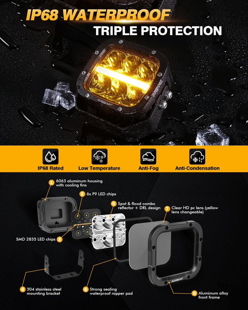 Load image into Gallery viewer, 6/8Pcs 5 Inch 132W Amber DRL LED Pod Lights with Power Harness
