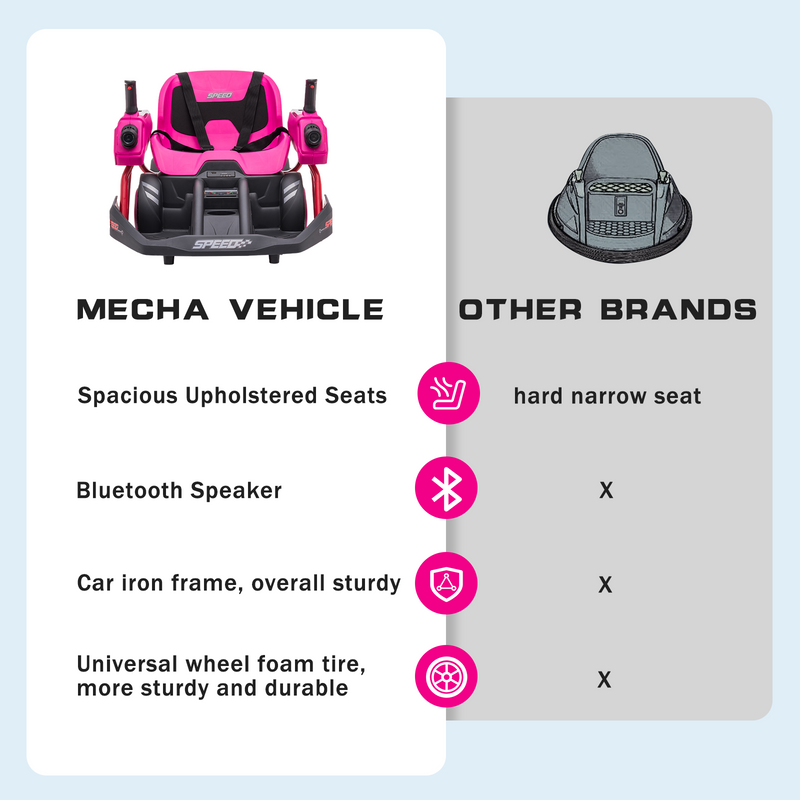 Load image into Gallery viewer, 360° Rotating Mecha Car for Kids with 4WD and 2.4G Remote Control
