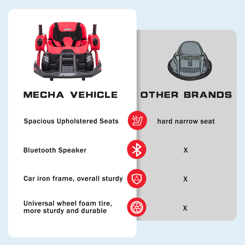 Load image into Gallery viewer, 360° Rotating Ride-On Car for Kids with Dual Steering Control and Remote
