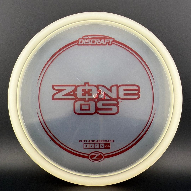 Load image into Gallery viewer, Z Line Zone OS
