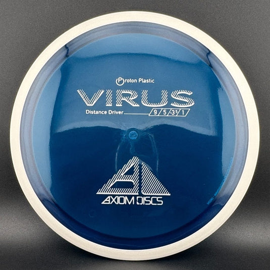 Proton Virus