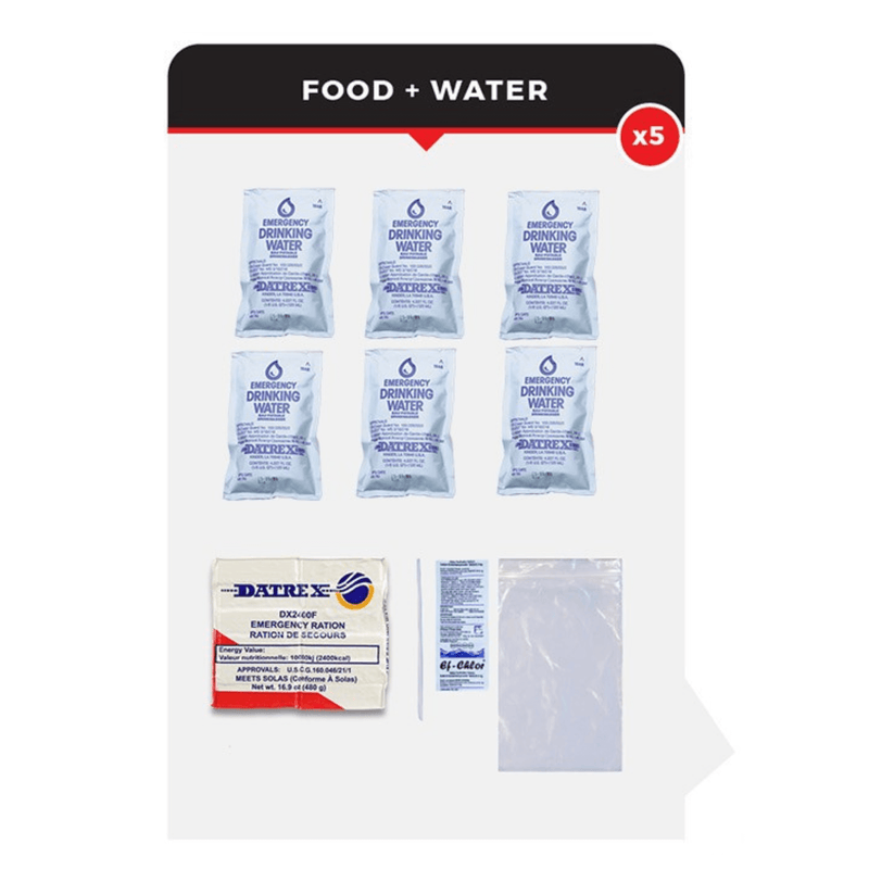 Load image into Gallery viewer, WSK 5-Person 72-Hour Emergency Survival Bucket Kit
