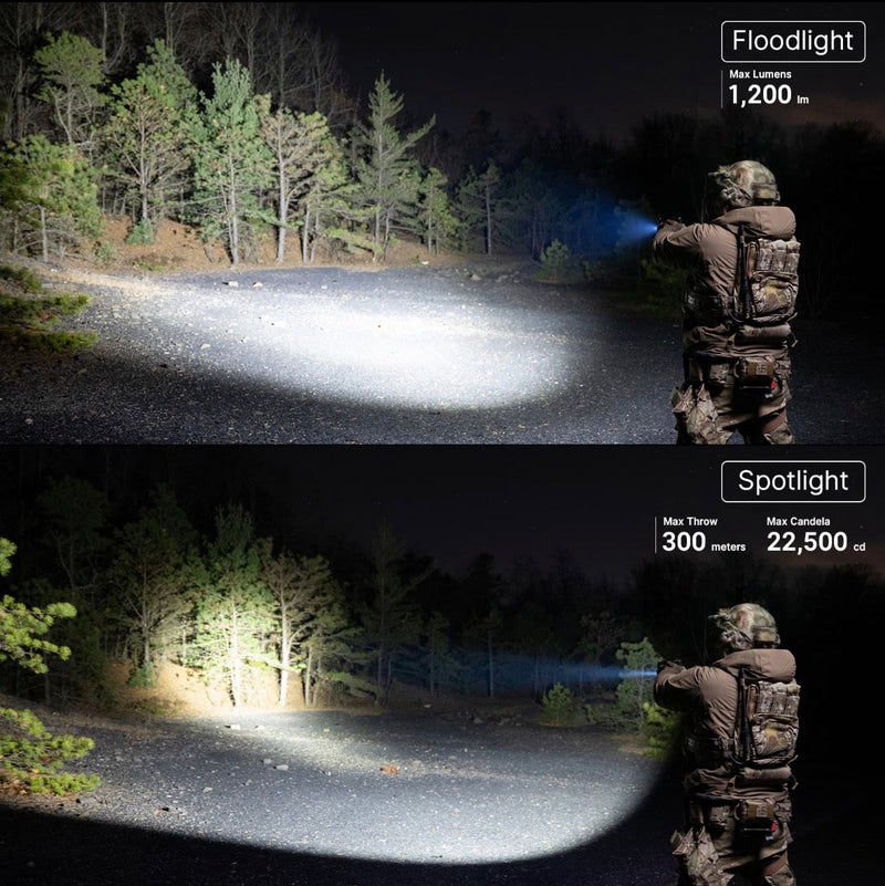 Load image into Gallery viewer, Olight PL-X Dual Beam Weapon Light 1200 Lumen USB-C Rechargeable Pistol Light
