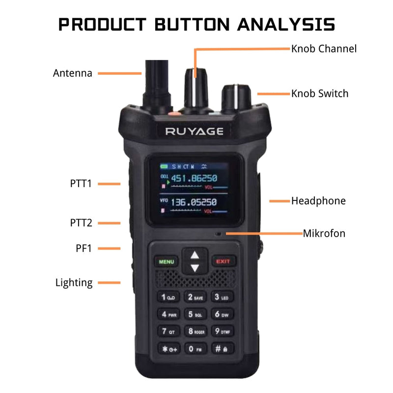 Load image into Gallery viewer, Ruyage Radio Analog Signal 20W Walkie-Talkie(RT20)
