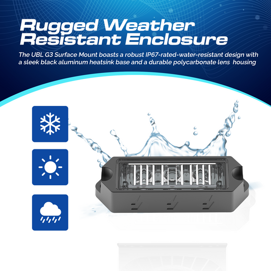 UBL G3 Surface Mount LED Grille Light