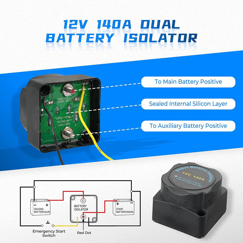 Load image into Gallery viewer, UTV ATV Dual Battery Isolator Kit 12V 140AMP
