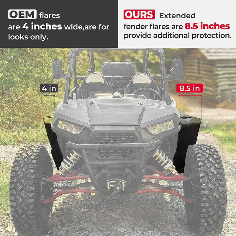 Load image into Gallery viewer, Extended Front Full Mud Flaps 2PCS for Polaris RZR XP 1000 / TURBO
