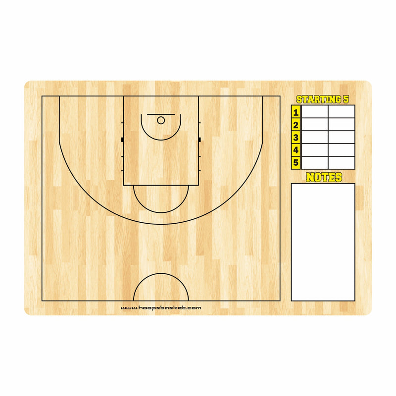 Load image into Gallery viewer, Custom FIBA Basketball Coaching Board 15.7 x 10.6 in (Classic)
