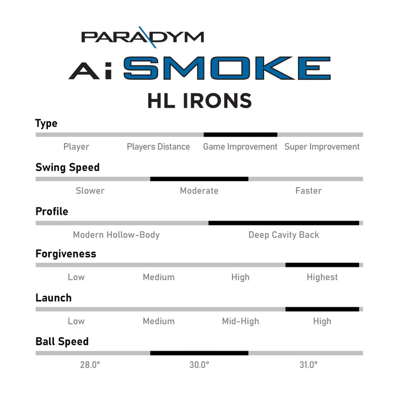 Load image into Gallery viewer, Callaway Paradym Ai Smoke HL Irons
