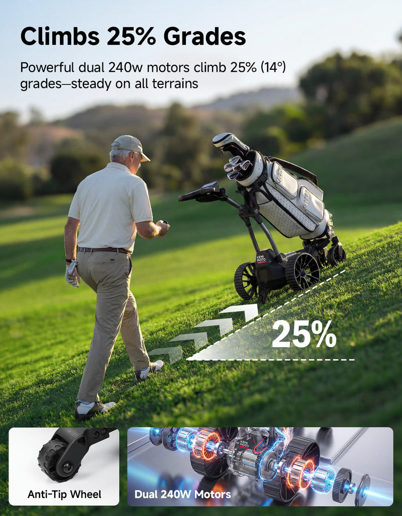 Load image into Gallery viewer, KEMIMOTO ApexR Electric Golf Push Cart with Remote Control, 36 Hole
