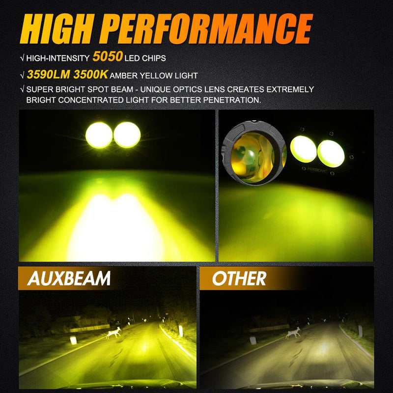 Load image into Gallery viewer, R4 Series | 4 Inch 60W LED Pods Amber Spot Driving Light

