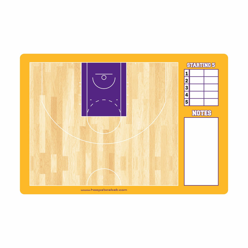 Load image into Gallery viewer, Custom NBA Basketball Coaching Board 15.7 x 10.6 in (Classic)
