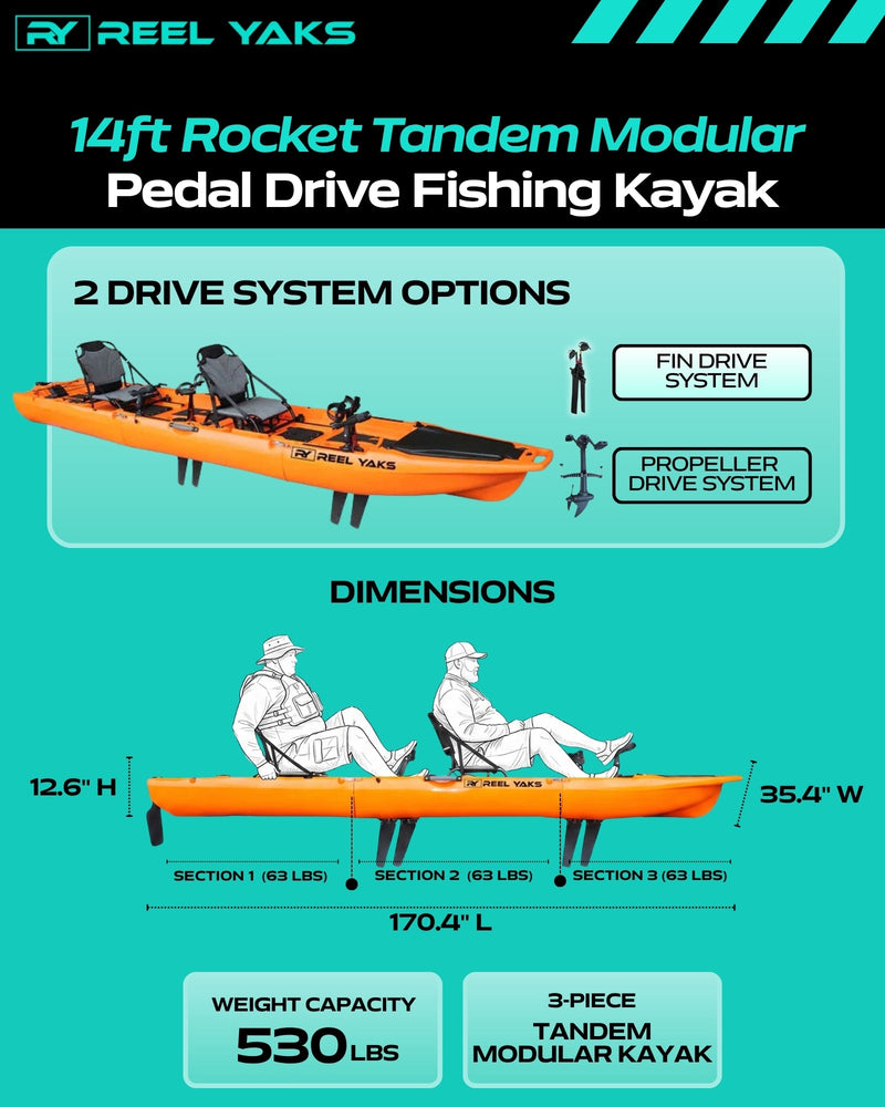 Load image into Gallery viewer, Rocket 13.8ft Tandem Fin Drive Modular Fishing Kayak
